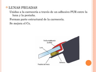  LUNAS PEGADAS 
Unidas a la carrocería a través de un adhesivo PUR entre la 
luna y la pestaña. 
Forman parte estructural de la carrocería. 
Se mejora el Cx. 
 