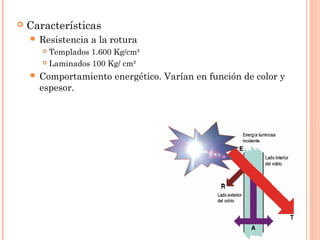  Características 
 Resistencia a la rotura 
 Templados 1.600 Kg/cm² 
 Laminados 100 Kg/ cm² 
 Comportamiento energético. Varían en función de color y 
espesor. 
 