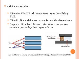  Vidrios especiales 
 Blindados STADIP. Al menos tres hojas de vidrio y 
PVB. 
 Climalit. Dos vidrios con una cámara de aire estanca. 
 De protección solar. Llevan tratamiento en la cara 
externa que refleja los rayos solares. 
www.castilla-navas.com/wp-content/uploads/2013/04/Stadip.pdfles.com/mhtm/vidrio01.htm 
 