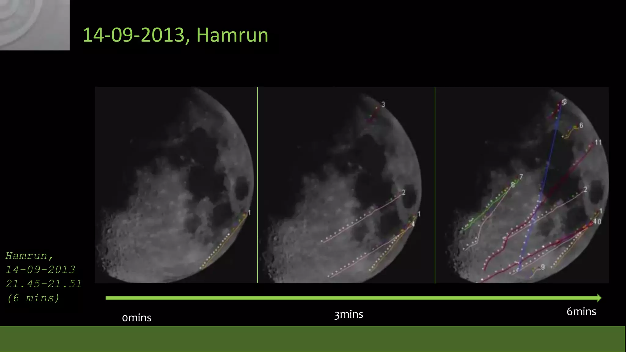 14-09-2013, Hamrun

Hamrun,
14-09-2013
21.45-21.51
(6 mins)
0mins

3mins

6mins

 