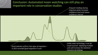 Conclusion: Automated moon watching can still play an
important role in conservation studies

Frequent readings during
migration peaks increases
confidence level and reduce
confidence interval

Good indicator of first / last signs of migration –
in 2013 recorded good migration in June

Unlike radar technology, it can be
crowd sourced - deploying multiple
units will increase the statistical
relevance of readings

 
