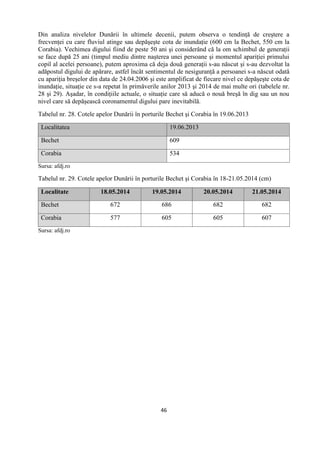 46
Din analiza nivelelor Dunării în ultimele decenii, putem observa o tendinţă de creştere a
frecvenţei cu care fluviul atinge sau depăşeşte cota de inundaţie (600 cm la Bechet, 550 cm la
Corabia). Vechimea digului fiind de peste 50 ani şi considerând că la om schimbul de generaţii
se face după 25 ani (timpul mediu dintre naşterea unei persoane şi momentul apariţiei primului
copil al acelei persoane), putem aproxima că deja două generaţii s-au născut şi s-au dezvoltat la
adăpostul digului de apărare, astfel încât sentimentul de nesiguranţă a persoanei s-a născut odată
cu apariţia breşelor din data de 24.04.2006 şi este amplificat de fiecare nivel ce depăşeşte cota de
inundaţie, situaţie ce s-a repetat în primăverile anilor 2013 şi 2014 de mai multe ori (tabelele nr.
28 şi 29). Aşadar, în condiţiile actuale, o situaţie care să aducă o nouă breşă în dig sau un nou
nivel care să depăşească coronamentul digului pare inevitabilă.
Tabelul nr. 28. Cotele apelor Dunării în porturile Bechet şi Corabia în 19.06.2013
Localitatea 19.06.2013
Bechet 609
Corabia 534
Sursa: afdj.ro
Tabelul nr. 29. Cotele apelor Dunării în porturile Bechet şi Corabia în 18-21.05.2014 (cm)
Localitate 18.05.2014 19.05.2014 20.05.2014 21.05.2014
Bechet 672 686 682 682
Corabia 577 605 605 607
Sursa: afdj.ro
 
