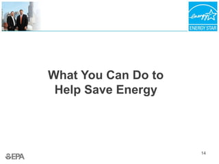 What You Can Do to
Help Save Energy
14
 