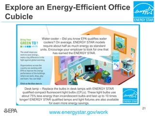 21
Explore an Energy-Efficient Office
Cubicle
www.energystar.gov/work
Desk lamp – Replace the bulbs in desk lamps with ENERGY STAR
qualified compact fluorescent light bulbs (CFLs). These light bulbs use
about 75% less energy than incandescent bulbs and last up to 10 times
longer! ENERGY STAR qualified lamps and light fixtures are also available
for even more energy savings.
Water cooler – Did you know EPA qualifies water
coolers? On average, ENERGY STAR models
require about half as much energy as standard
units. Encourage your employer to look for one that
has earned the ENERGY STAR.
21
 
