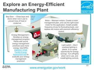 23
Explore an Energy-Efficient
Manufacturing Plant
www.energystar.gov/work
Bay Door – Close bays and
doors when not in use to
prevent loss of heat or
cooled air.
Motor – Maintain motors. Create a motor
management plan, and use the right-sized
motor for the application. Install variable
frequency drives for fluctuating loads, and
replace old motors with premium efficiency
motors.
Light switch – Don’t
overlook lighting in
plants. It is a great
opportunity for energy
savings. Turn off lights
when not in use, and
install lighting controls.
23
Energy Management –
Develop an energy
management program.
Plants with sound
energy management
practices save more
energy. Use EPA’s
ENERGY STAR
Facility Energy
Assessment tool to
evaluate your energy
management
practices!
 