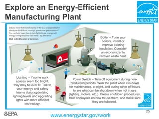 25
Explore an Energy-Efficient
Manufacturing Plant
www.energystar.gov/work
25
Power Switch – Turn off equipment during non-
production periods. Walk the plant when it is down
for maintenance, at night, and during other off hours
to see what can be shut down when not in use
(lighting, motors, etc.). Create shutdown procedures,
train employees on how to use them, and make sure
they are followed.
Lighting – If some work
spaces seem too bright,
they may be over lit. Talk to
your energy and safety
teams about optimizing
lighting levels and upgrading
lights with more efficient
technology.
Boiler – Tune your
boilers. Install or
improve existing
insulation. Consider
an economizer to
recover waste heat.
 