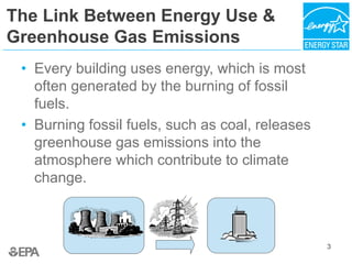 The Link Between Energy Use &
Greenhouse Gas Emissions
• Every building uses energy, which is most
often generated by the burning of fossil
fuels.
• Burning fossil fuels, such as coal, releases
greenhouse gas emissions into the
atmosphere which contribute to climate
change.
3
 