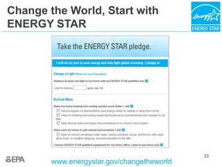 33
Change the World, Start with
ENERGY STAR
www.energystar.gov/changetheworld
 