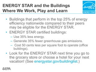 ENERGY STAR and the Buildings
Where We Work, Play and Learn
• Buildings that perform in the top 25% of energy
efficiency nationwide compared to their peers
may be eligible for the ENERGY STAR.
• ENERGY STAR certified buildings:
– Use 35% less energy.
– Generate 35% fewer greenhouse gas emissions.
– Cost 50 cents less per square foot to operate (office
buildings).
• Look for the ENERGY STAR next time you go to
the grocery store or choose a hotel for your next
vacation! (See energystar.gov/buildinglist.)
 