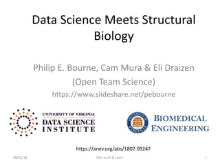 Data Science Meets Structural
Biology
Philip E. Bourne, Cam Mura & Eli Draizen
(Open Team Science)
https://www.slideshare.net/pebourne
08/31/18 DSI Lunch & Learn 1
https://arxiv.org/abs/1807.09247
 