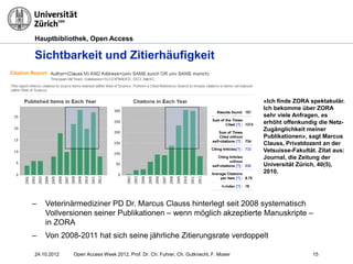 Hauptbibliothek, Open Access
Sichtbarkeit und Zitierhäufigkeit
– Veterinärmediziner PD Dr. Marcus Clauss hinterlegt seit 2008 systematisch
Vollversionen seiner Publikationen – wenn möglich akzeptierte Manuskripte –
in ZORA
– Von 2008-2011 hat sich seine jährliche Zitierungsrate verdoppelt
«Ich finde ZORA spektakulär.
Ich bekomme über ZORA
sehr viele Anfragen, es
erhöht offenkundig die Netz-
Zugänglichkeit meiner
Publikationen», sagt Marcus
Clauss, Privatdozent an der
Vetsuisse-Fakultät. Zitat aus:
Journal, die Zeitung der
Universität Zürich, 40(5),
2010.
1524.10.2012 Open Access Week 2012, Prof. Dr. Ch. Fuhrer, Ch. Gutknecht, F. Moser
 