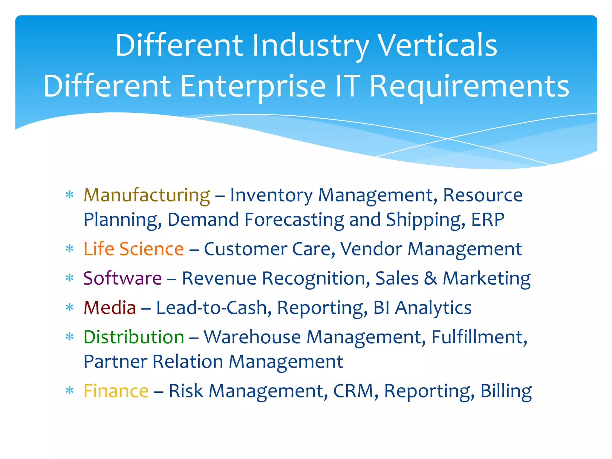 Different Industry Verticals
Different Enterprise IT Requirements


  Manufacturing – Inventory Management, Resource
  Planning, Demand Forecasting and Shipping, ERP
  Life Science – Customer Care, Vendor Management
  Software – Revenue Recognition, Sales & Marketing
  Media – Lead-to-Cash, Reporting, BI Analytics
  Distribution – Warehouse Management, Fulfillment,
  Partner Relation Management
  Finance – Risk Management, CRM, Reporting, Billing
 