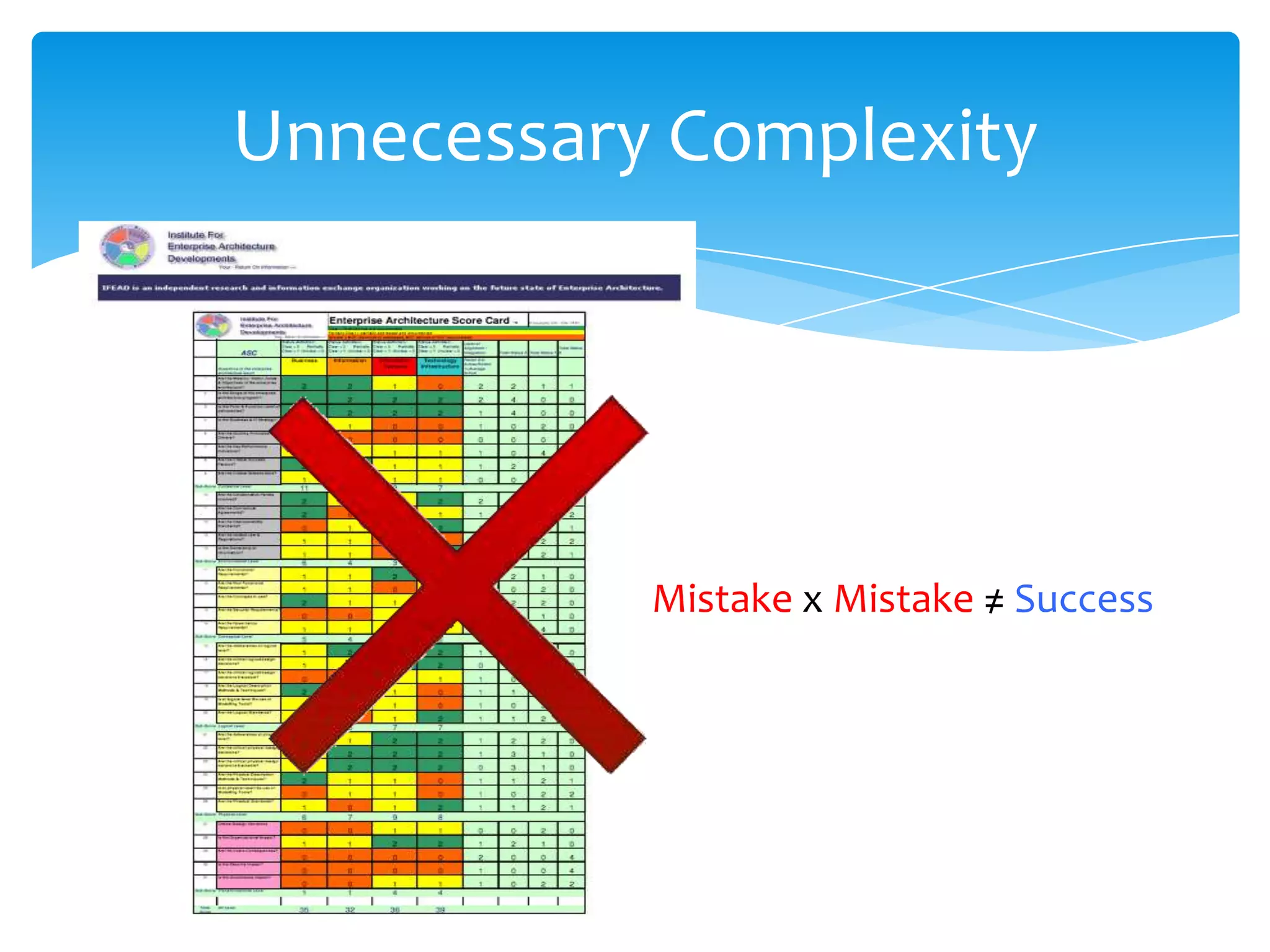 Unnecessary Complexity




           Mistake x Mistake ≠ Success
 