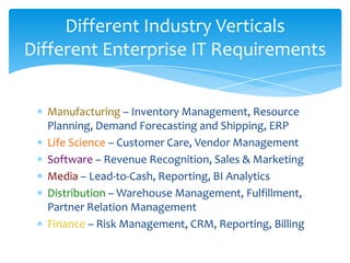 Different Industry Verticals
Different Enterprise IT Requirements


  Manufacturing – Inventory Management, Resource
  Planning, Demand Forecasting and Shipping, ERP
  Life Science – Customer Care, Vendor Management
  Software – Revenue Recognition, Sales & Marketing
  Media – Lead-to-Cash, Reporting, BI Analytics
  Distribution – Warehouse Management, Fulfillment,
  Partner Relation Management
  Finance – Risk Management, CRM, Reporting, Billing
 