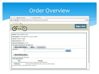 Order Overview
 