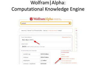 Wolfram|Alpha: Computational Knowledge Engine