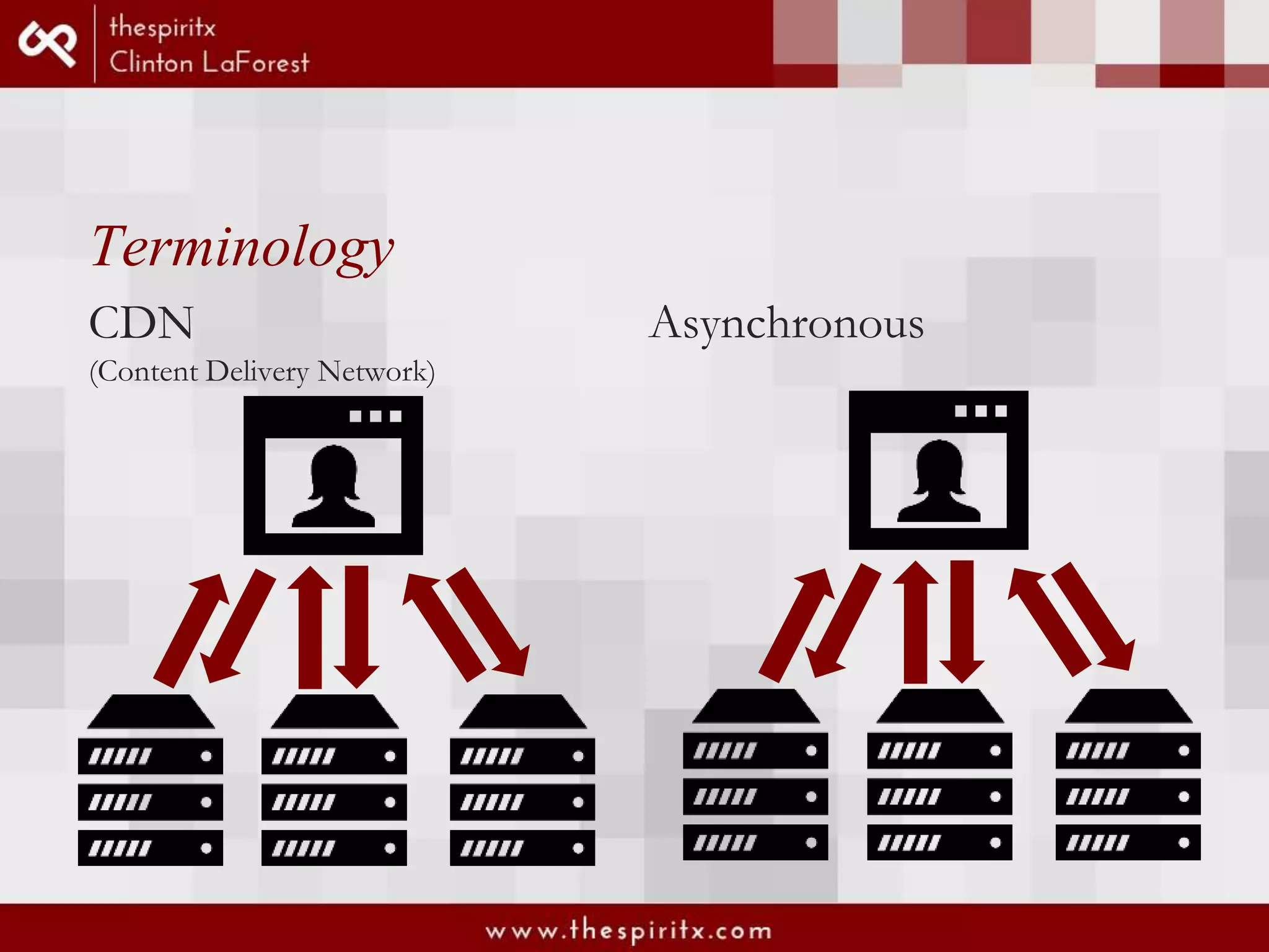 Terminology CDN (Content Delivery Network) Asynchronous