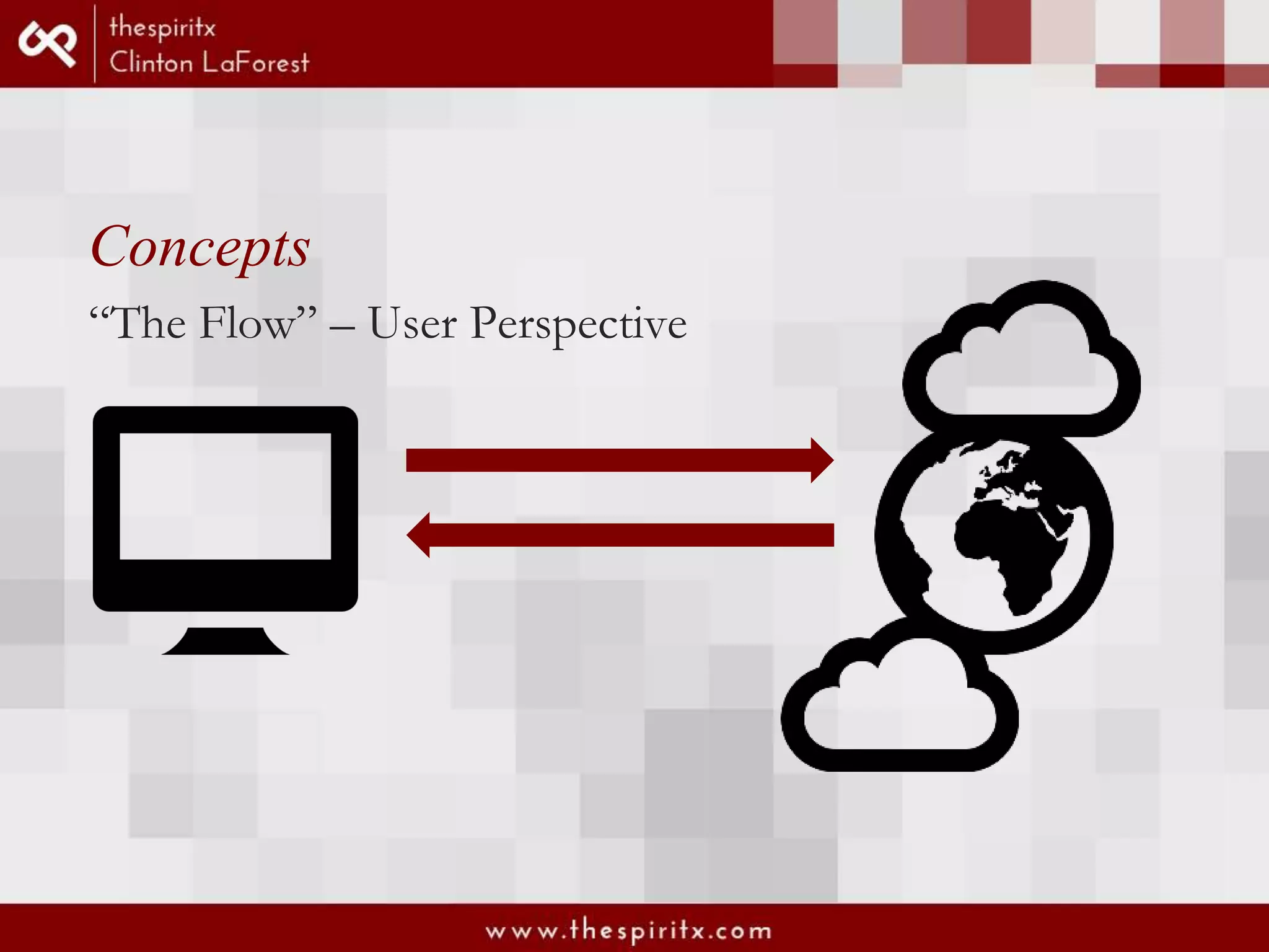 Concepts “The Flow” – User Perspective