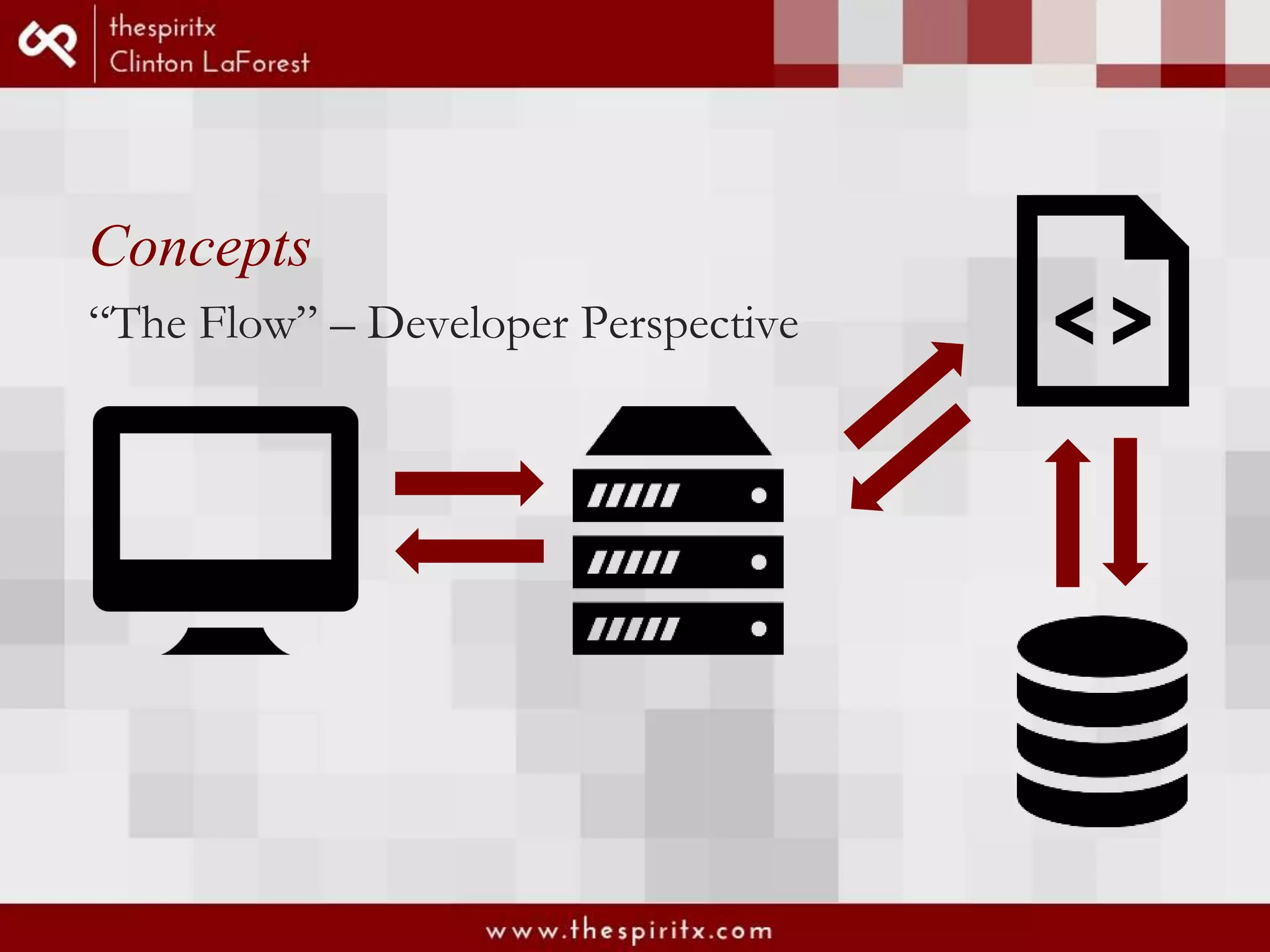 Concepts “The Flow” – Developer Perspective