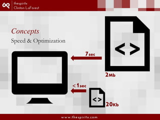 Concepts 
Speed & Optimization 
2Mb 
20Kb 
7sec 
<1sec 
 