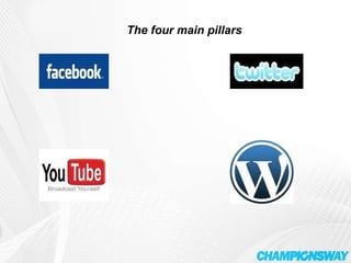 The four main pillars 
