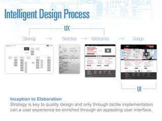 Inception to Elaboration
Strategy is key to quality design and only through tactile implementation
can a user experience be enriched through an appealing user interface.
 
