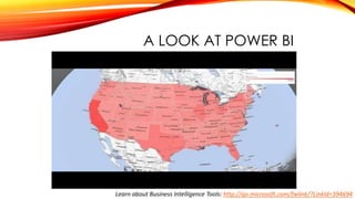 A LOOK AT POWER BI
Learn about Business Intelligence Tools: http://go.microsoft.com/fwlink/?LinkId=394694
 