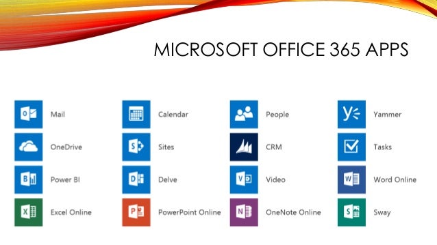 Microsoft Office Productivity Templates