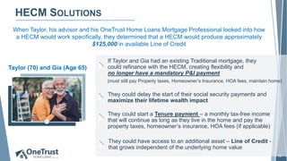 HECM SOLUTIONS
10
Taylor (70) and Gia (Age 65)
If Taylor and Gia had an existing Traditional mortgage, they
could refinanc...