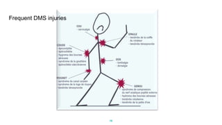 10
Frequent DMS injuries
 