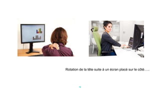 12
Rotation de la tête suite à un écran placé sur le côté…..
 