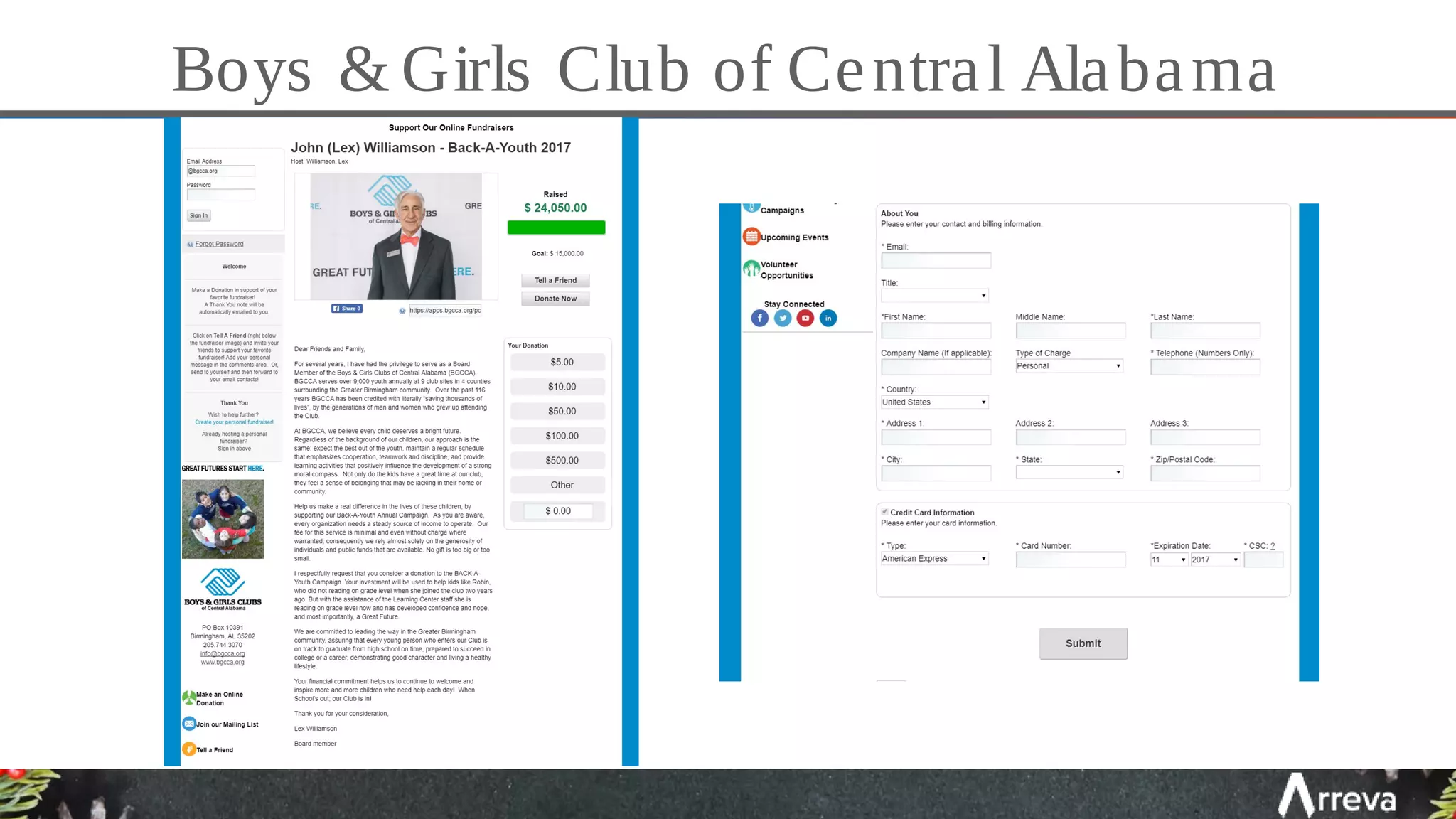Boys & Girls Club of Central Alabama
 