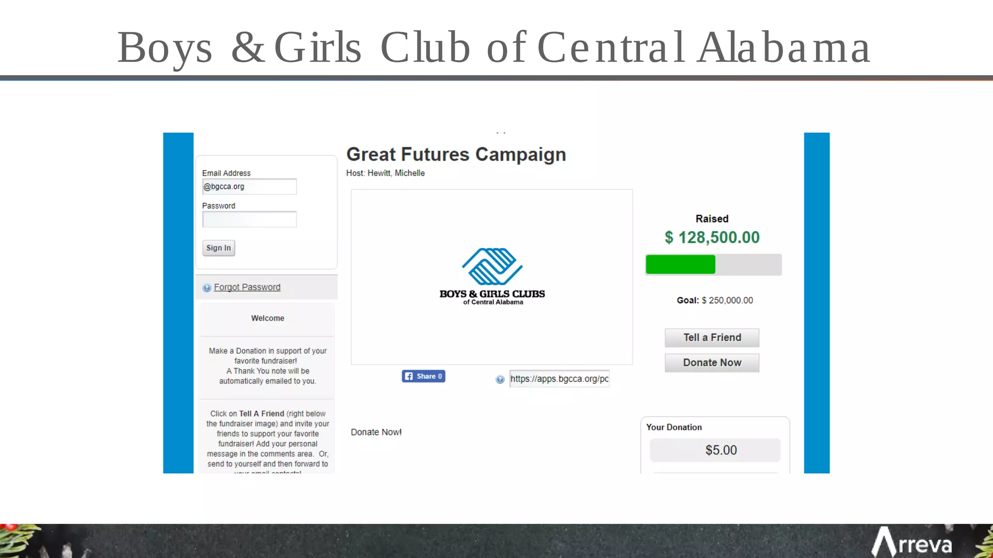 Boys & Girls Club of Central Alabama
 
