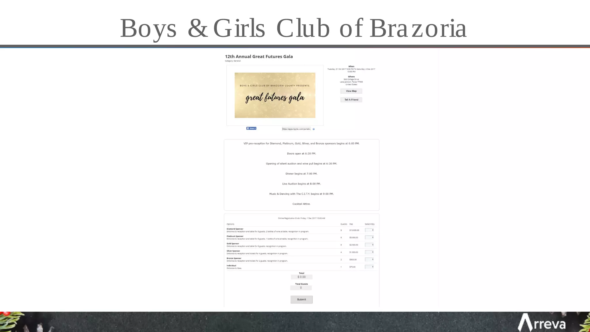 Boys & Girls Club of Brazoria
 