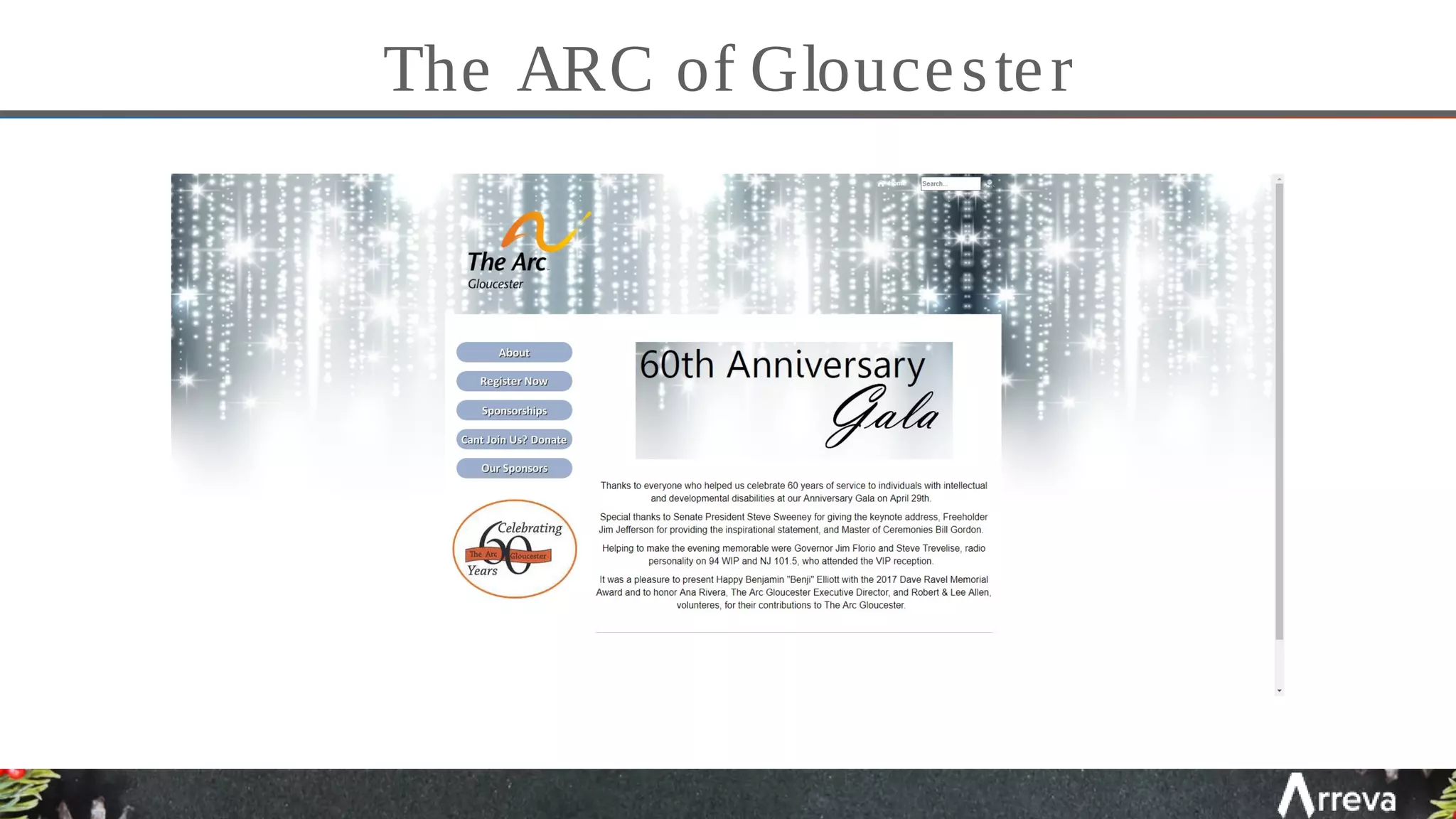 The ARC of Gloucester
 