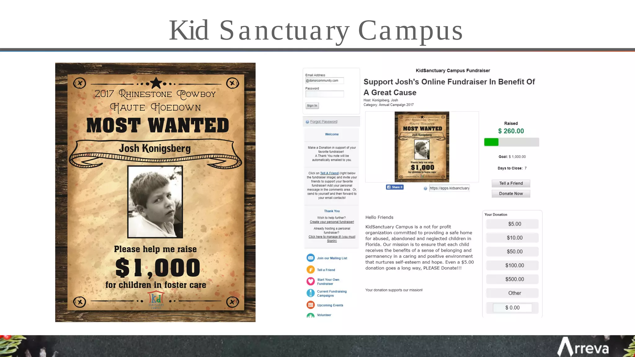 Kid Sanctuary Campus
 