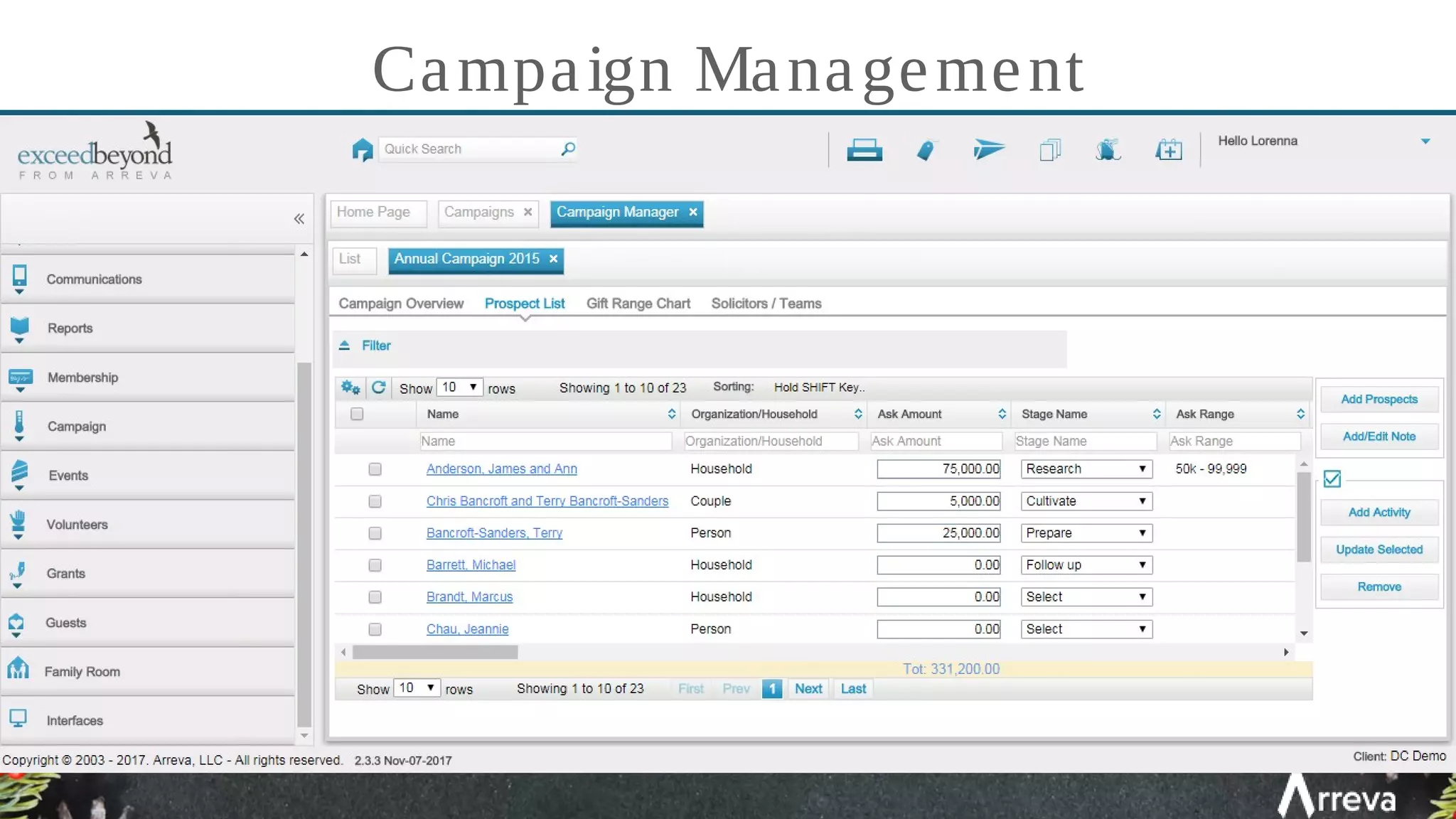 Campaign Management
 