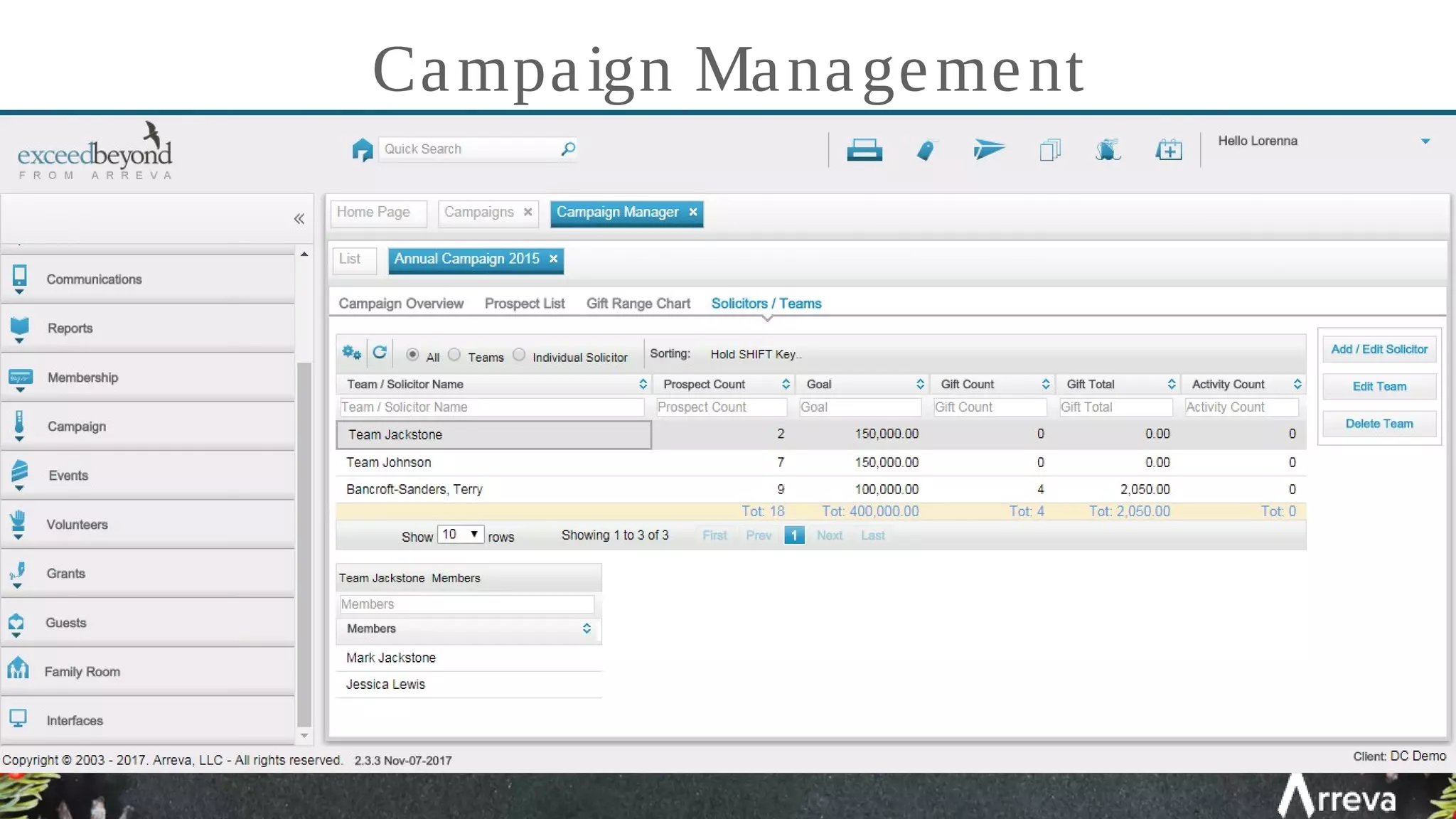 Campaign Management
 