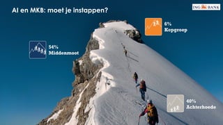 AI en MKB: moet je instappen?
 