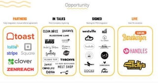 Lunchbox Pitch Deck