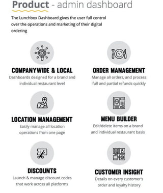 Lunchbox Pitch Deck