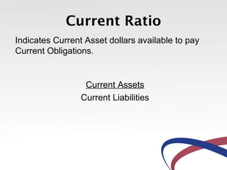 Current Ratio
Indicates Current Asset dollars available to pay
Current Obligations.
Current Assets
Current Liabilities
 