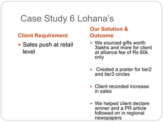 Case Study 6 Lohana’s 
Client Requirement 
Our Solution & 
Outcome 
 Sales push at retail 
level 
 We sourced gifts worth 
3lakhs and more for client 
at alliance fee of Rs 60k 
only 
 Created a poster for tier2 
and tier3 circles 
 Client recorded increase 
in sales 
 We helped client declare 
winner and a PR article 
followed on in regional 
newspapers 
 