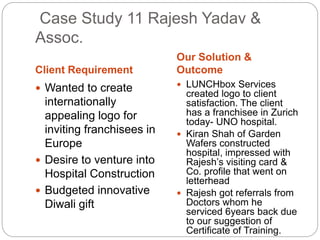 Case Study 11 Rajesh Yadav & 
Assoc. 
Client Requirement 
Our Solution & 
Outcome 
 Wanted to create 
internationally 
appealing logo for 
inviting franchisees in 
Europe 
 Desire to venture into 
Hospital Construction 
 Budgeted innovative 
Diwali gift 
 LUNCHbox Services 
created logo to client 
satisfaction. The client 
has a franchisee in Zurich 
today- UNO hospital. 
 Kiran Shah of Garden 
Wafers constructed 
hospital, impressed with 
Rajesh’s visiting card & 
Co. profile that went on 
letterhead 
 Rajesh got referrals from 
Doctors whom he 
serviced 6years back due 
to our suggestion of 
Certificate of Training. 
 
