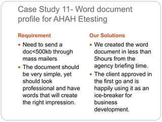 Case Study 11- Word document 
profile for AHAH Etesting 
Requirement Our Solutions 
 Need to send a 
doc<500kb through 
mass mailers 
 The document should 
be very simple, yet 
should look 
professional and have 
words that will create 
the right impression. 
 We created the word 
document in less than 
5hours from the 
agency briefing time. 
 The client approved in 
the first go and is 
happily using it as an 
ice-breaker for 
business 
development. 
 
