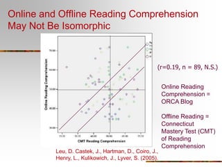 Public Policies:Nations Respond Finland has provided all teachers with 5 weeks of paid, release time professional development at integrating the Internet into the classroom, using a national training model (Svedlin, Personal Correspondence).This generation’s defining technology for reading.