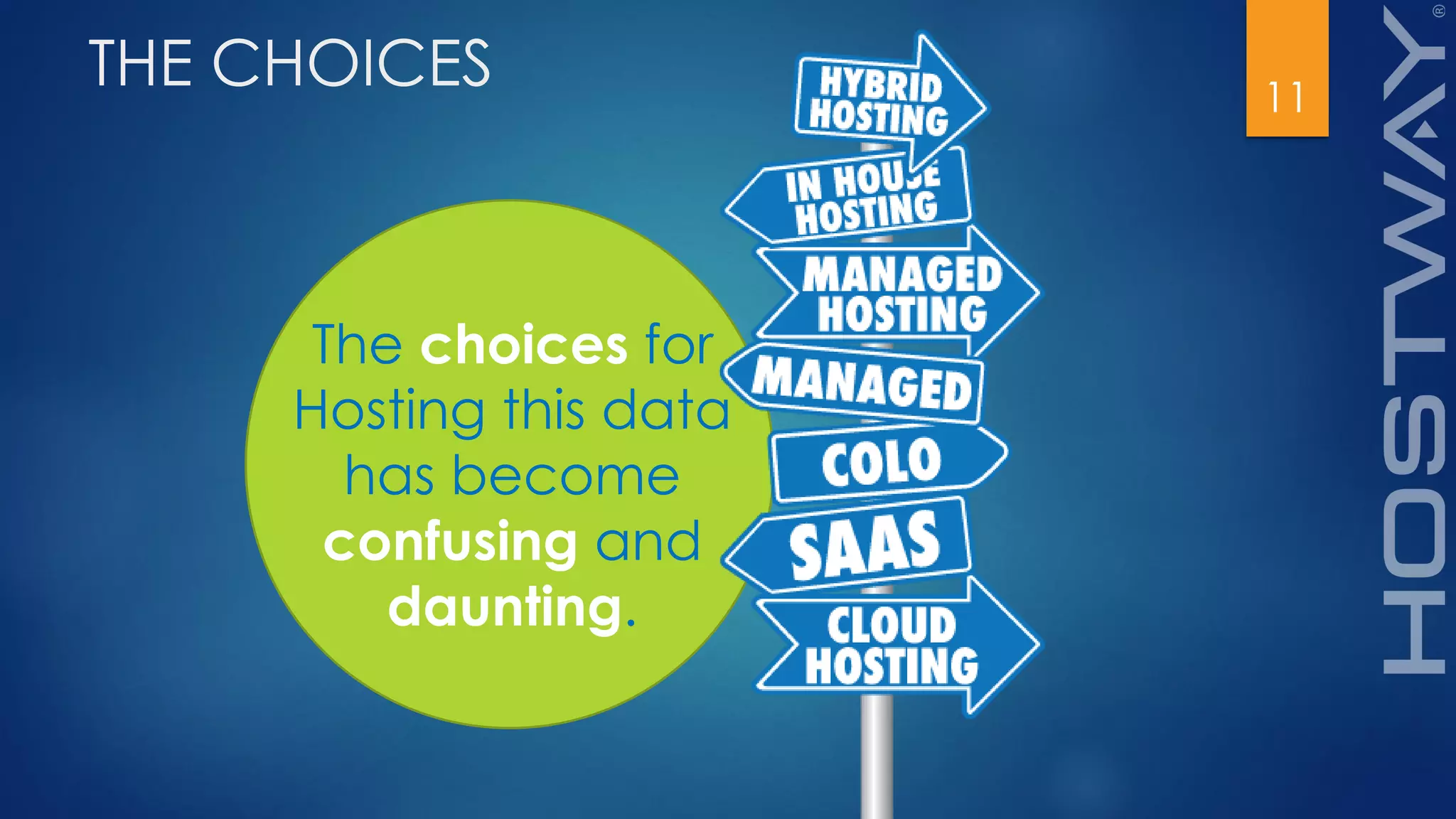 THE CHOICES 11
The choices for
Hosting this data
has become
confusing and
daunting.
 