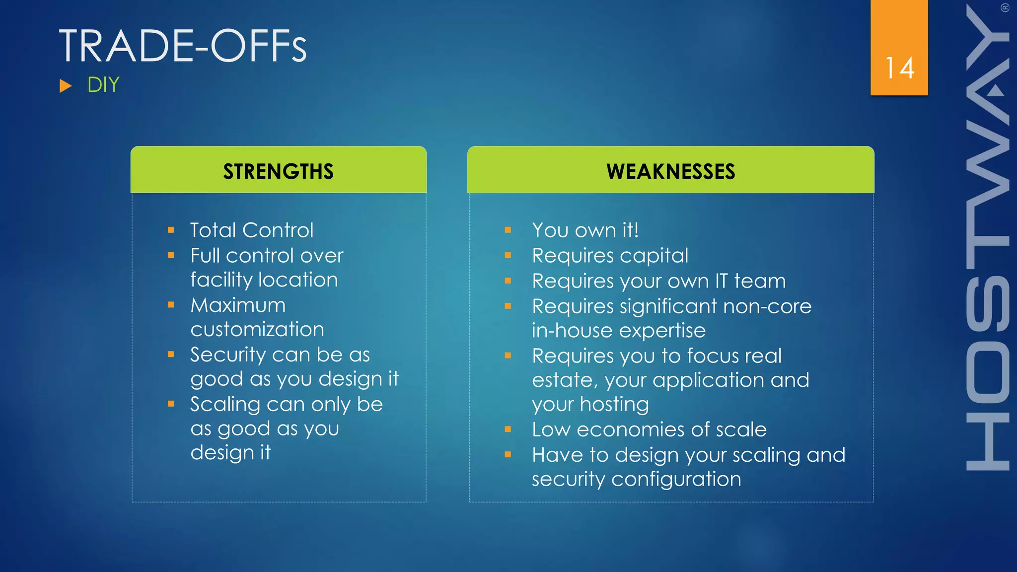14
STRENGTHS WEAKNESSES
 Total Control
 Full control over
facility location
 Maximum
customization
 Security can be as
good as you design it
 Scaling can only be
as good as you
design it
 You own it!
 Requires capital
 Requires your own IT team
 Requires significant non-core
in-house expertise
 Requires you to focus real
estate, your application and
your hosting
 Low economies of scale
 Have to design your scaling and
security configuration
 DIY
TRADE-OFFs
 