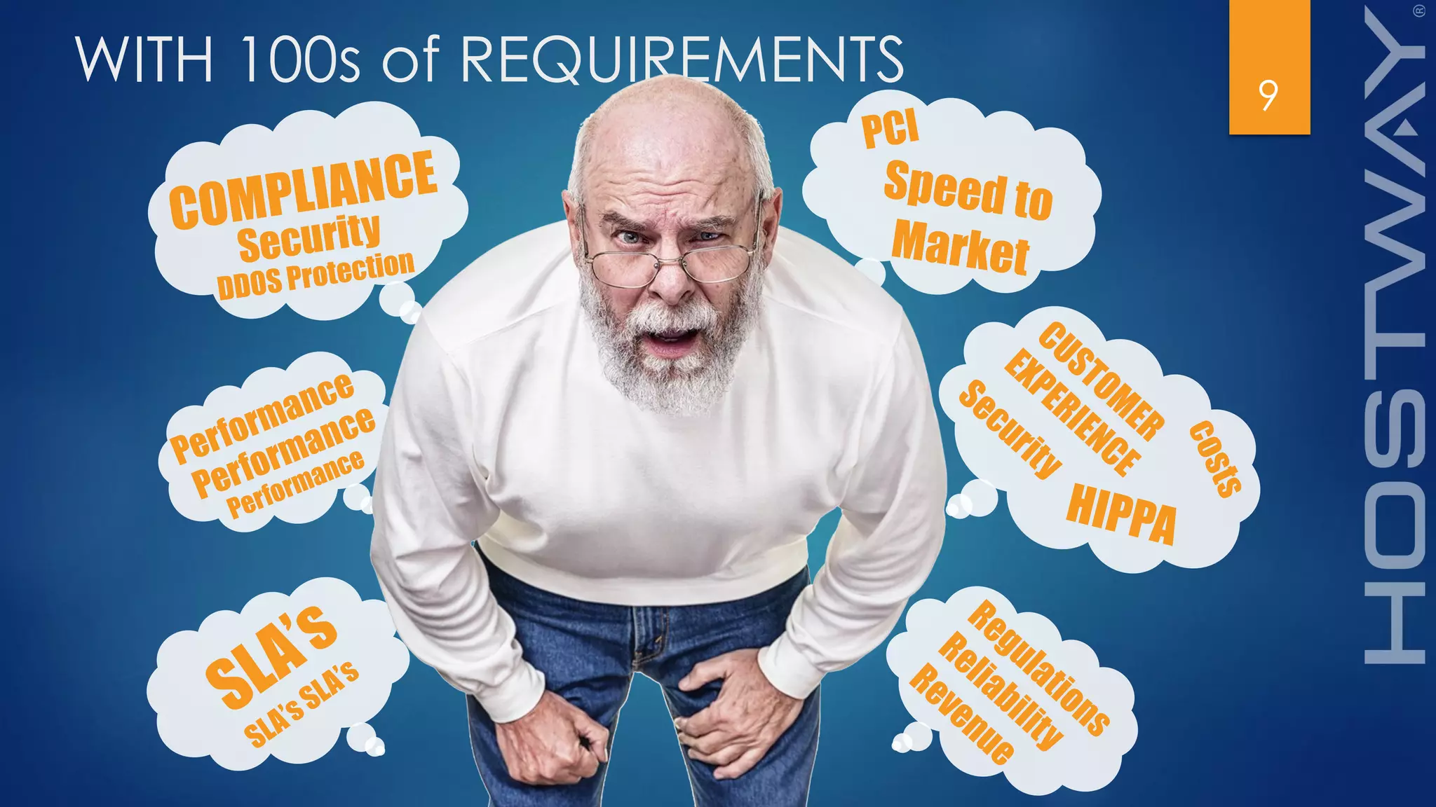 9
WITH 100s of REQUIREMENTS
 