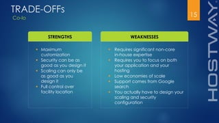 Co-lo
15
TRADE-OFFs
STRENGTHS WEAKNESSES
 Maximum
customization
 Security can be as
good as you design it
 Scaling can only be
as good as you
design it
 Full control over
facility location
 Requires significant non-core
in-house expertise
 Requires you to focus on both
your application and your
hosting
 Low economies of scale
 Support comes from Google
search
 You actually have to design your
scaling and security
configuration
 
